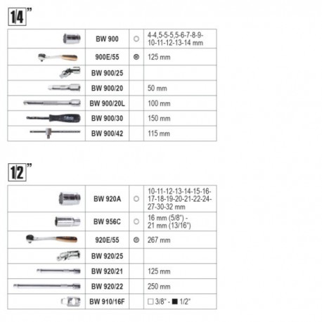 Beta Easy 2047E/C108 Gereedschapskoffer 108.dlg 