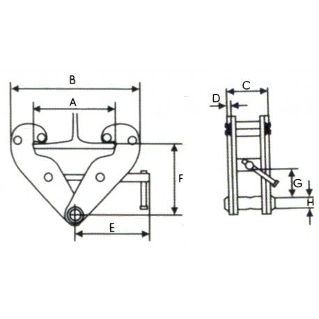 Balkklem 1 Ton