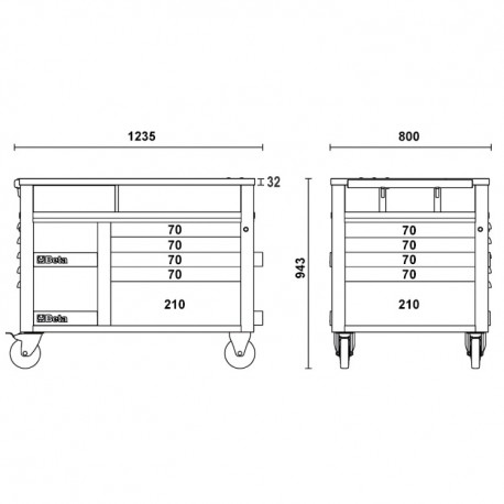 Beta RSC28 Gereedschapwagen met 10-laden