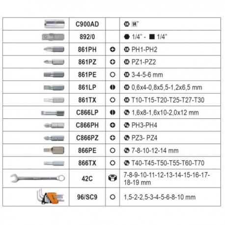 Beta 2046E/C116 Gereedschapskoffer 116.dlg